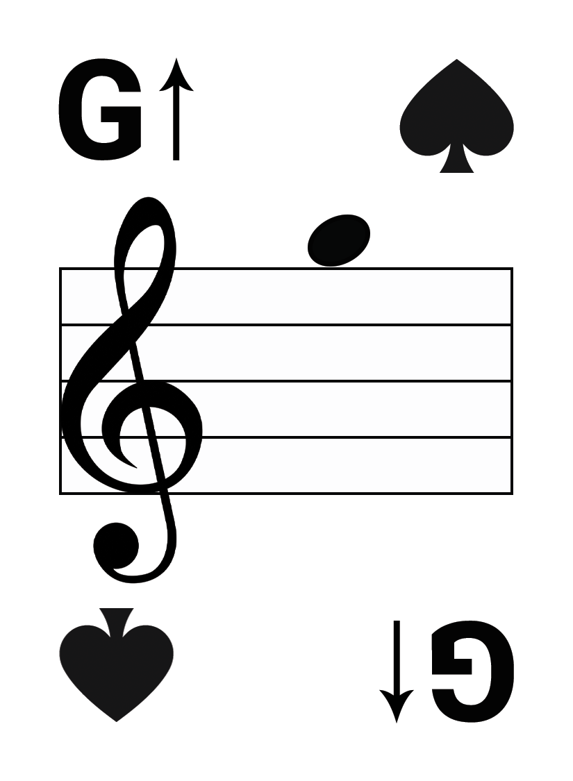 G high